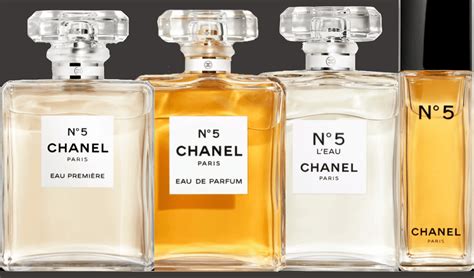 chanel no 5 different formulations|Chanel No. 5 .